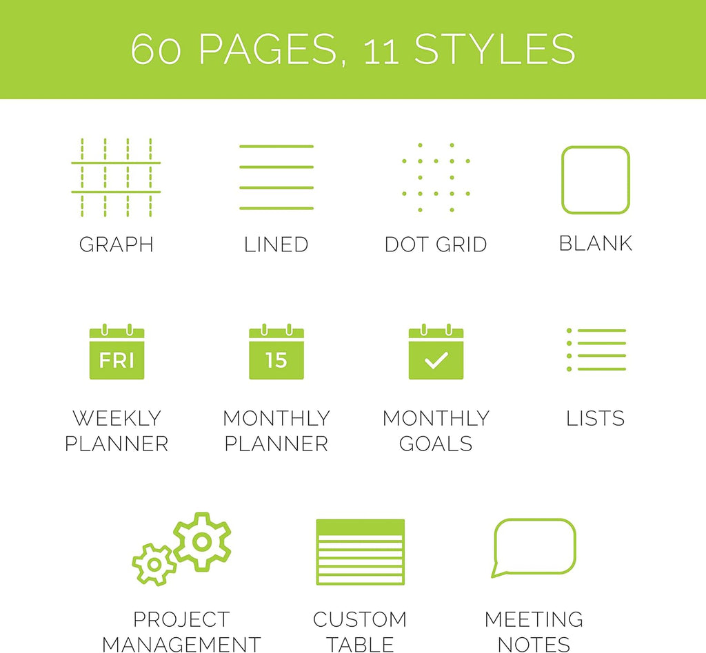 Fusion Plus Smart Reusable Notebook Planner, Notetaking and Planning In One, Letter Size 8.5x11, Black