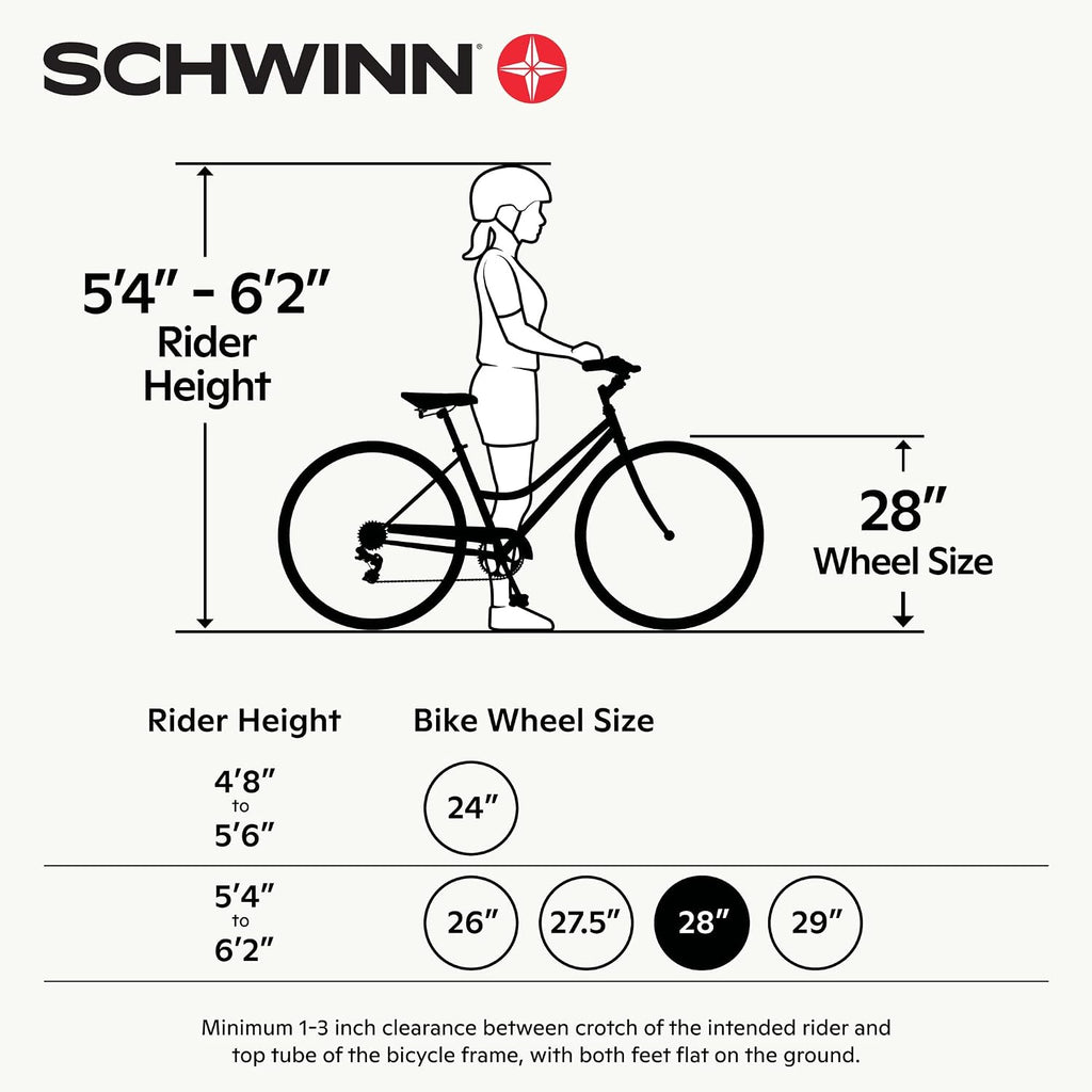 Wayfarer Hybrid Bike, 700c Mens and Womens Bike, 7-Speed Hybrid Bicycle, Retro Steel Frame, Front and Rear Linear