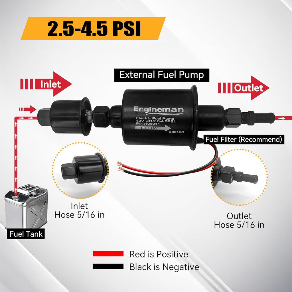 Universal Electric Fuel Pump 12V 2.5-4.5 PSI Inline External 5/16 Inch Compatiable with Gas Diesel Marine Carburetor