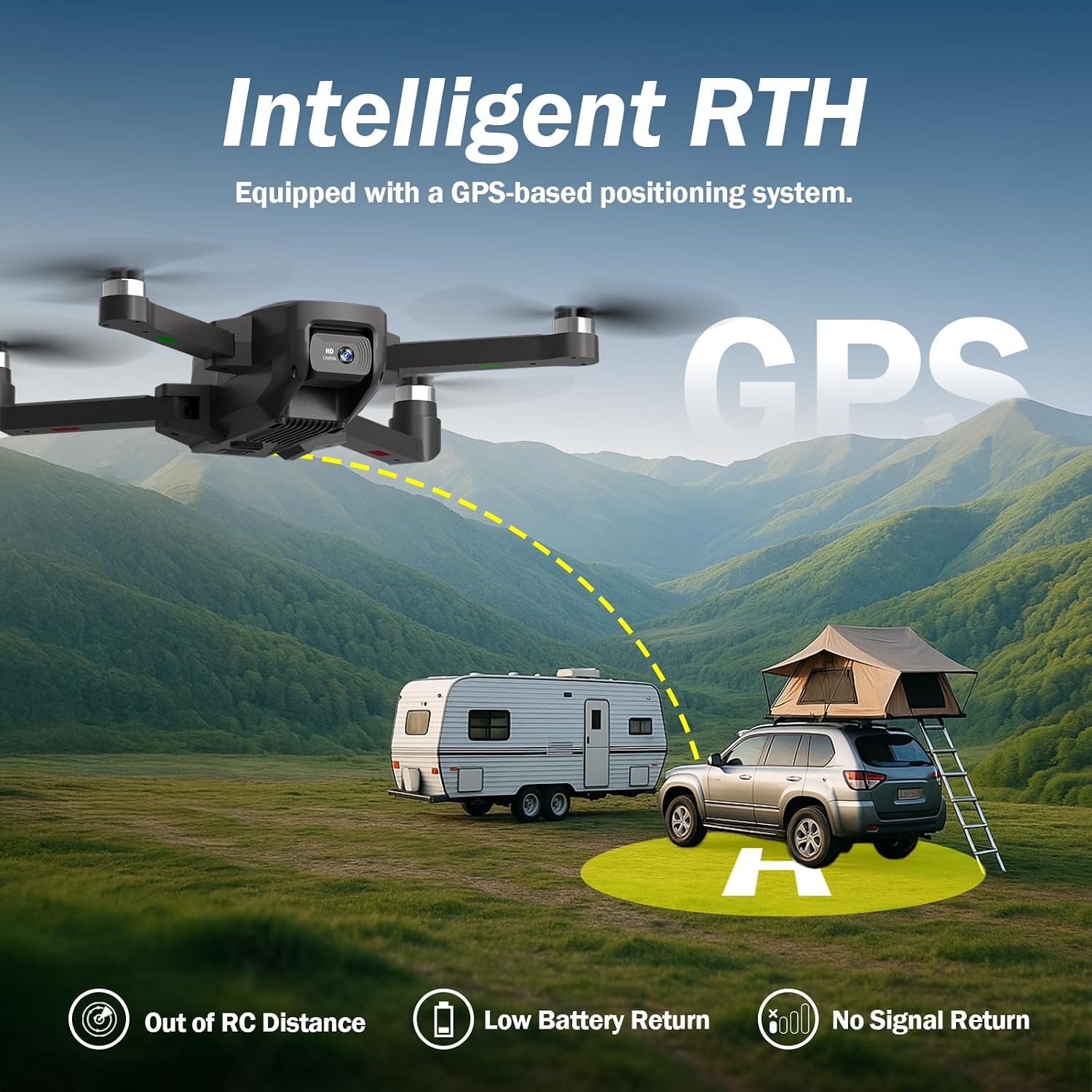 4.5‘’ Screen on Controller GPS Drone with EIS Camera for Adult Kid Beginner | Auto Return and Follow Me Mode Long