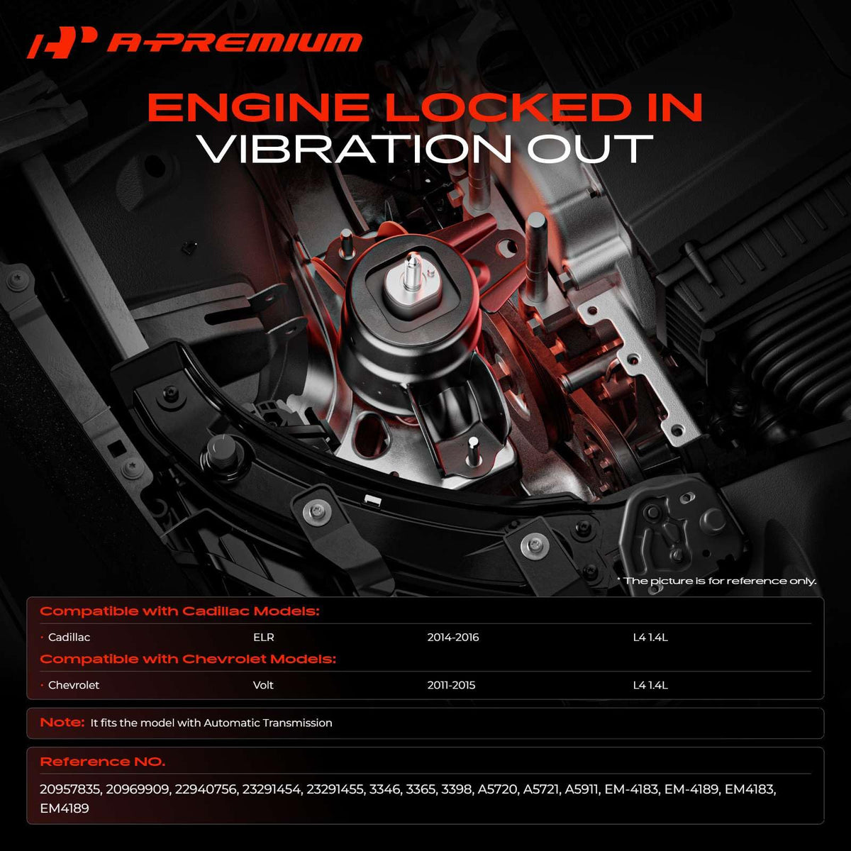 A-Premium Engine Motor and Transmission Mount Kit, with Torque Strut Mount
