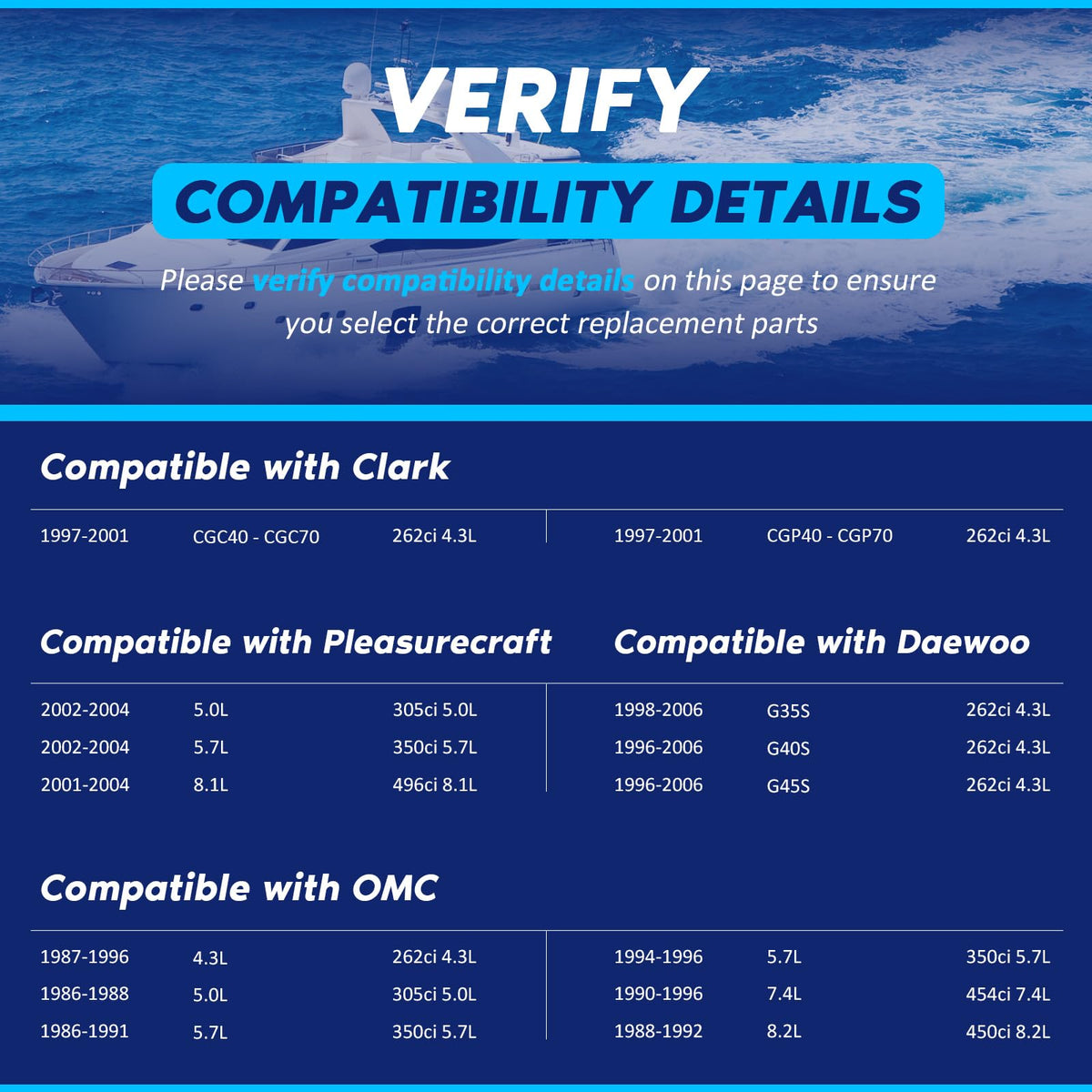 Starter Replacement Mercruiser Volvo Penta OMC 4.3-8.9L