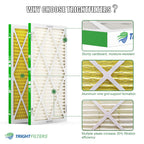 16x25x1 Air Filter 4 Pack, MERV 11 Dust & Pet Dander Defense