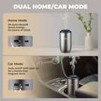 Waterless Essential Oil Diffuser for Home & Car, Rechargeable