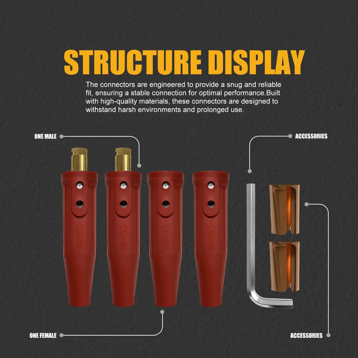 LC-40 Welding Cable Connectors Set (Red)