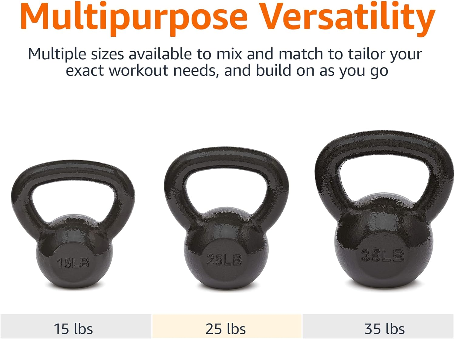Cast Iron Kettlebell for Strength Training, Textured Wide Handle, Black