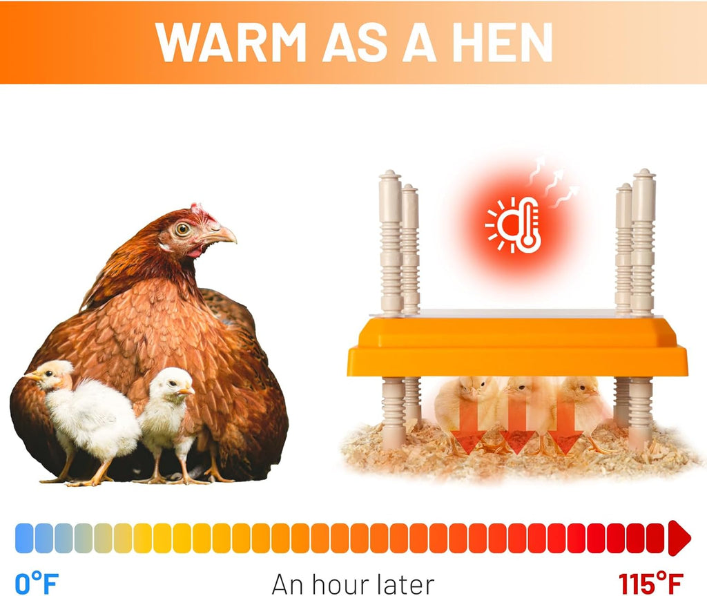 Brooder Heater for Chicks, 10" x 10" for 15 Chicks Heating Plate with Adjustable Height and Angle 15W Chicken Brooder