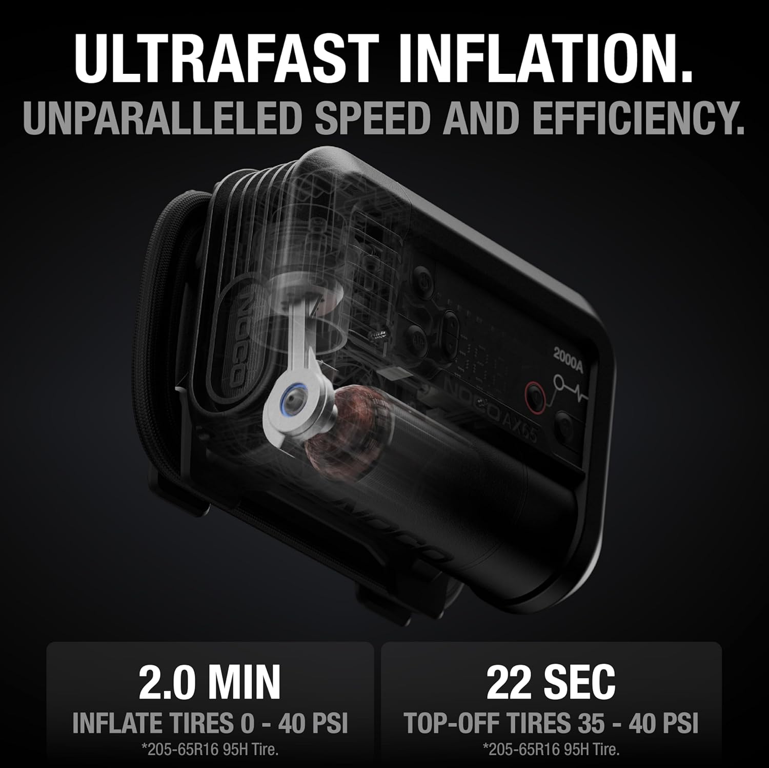 Boost+Air AX65: 2000A Jump Starter with Air Compressor Tire Inflator – Starts 8.0L Gas & 6.0L Diesel – 67 SLPM