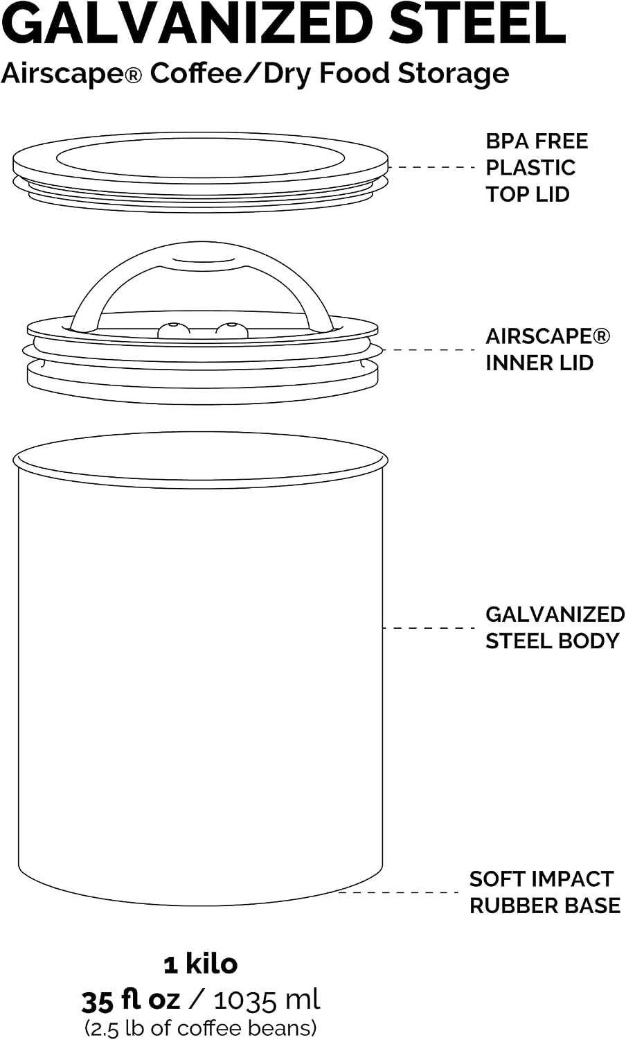 by Planetary Design | 2.2 lbs Coffee Storage | Matte White | Plunger Lid Removes Excess Oxygen - DON'T buy airtight