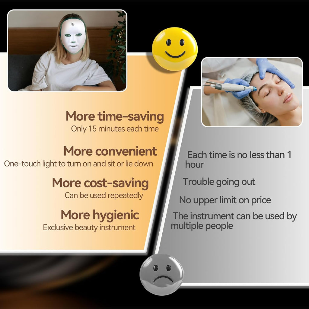 Red Light Therapy for Face LED Light Therapy Mask for Face 7+1 Colors LED Facial Skin Care Mask Rechargeable Beauty