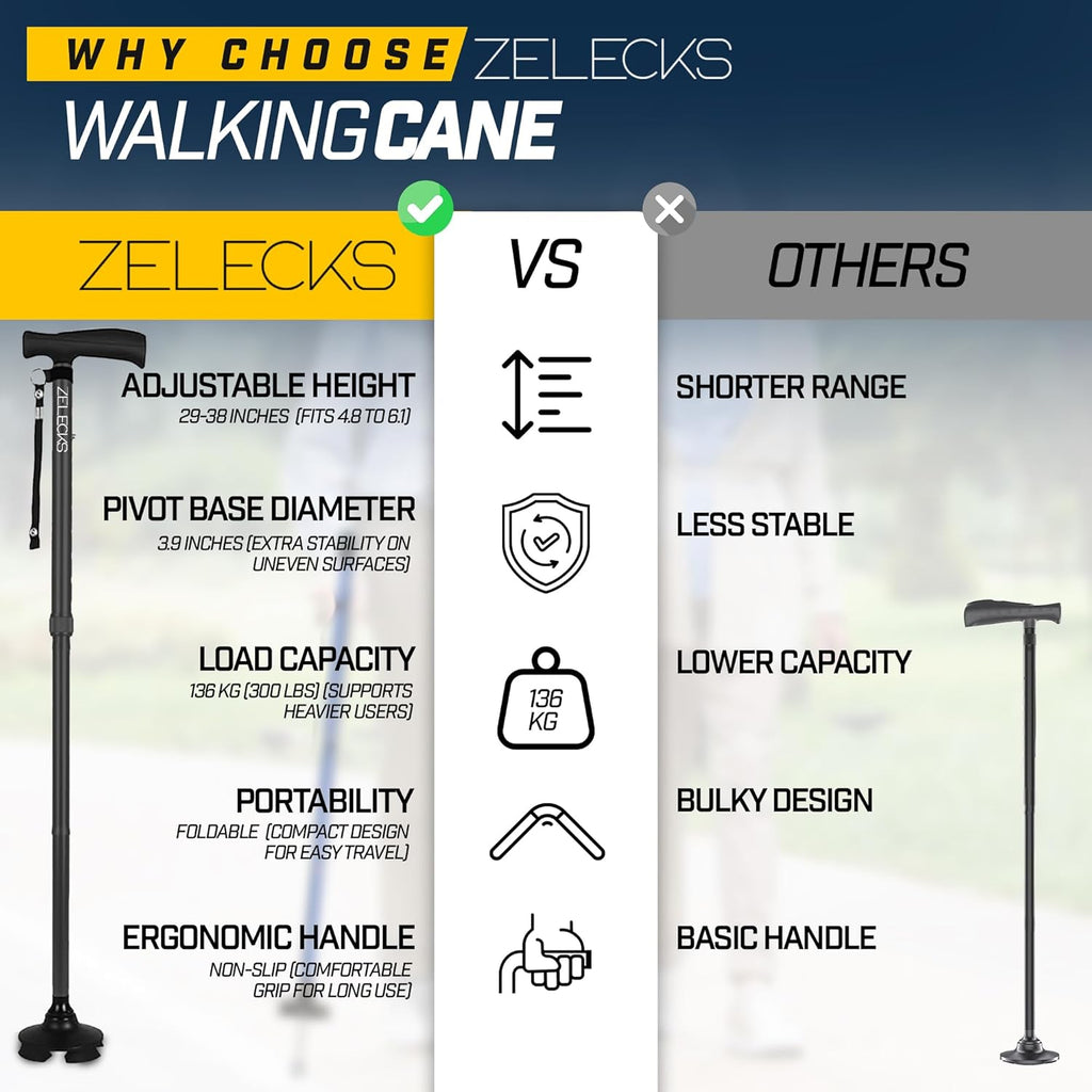 Walking Cane for Women & Men - Self Standing Adjustable Folding Cane with T Handle and 360 Pivot Base - Lightweight