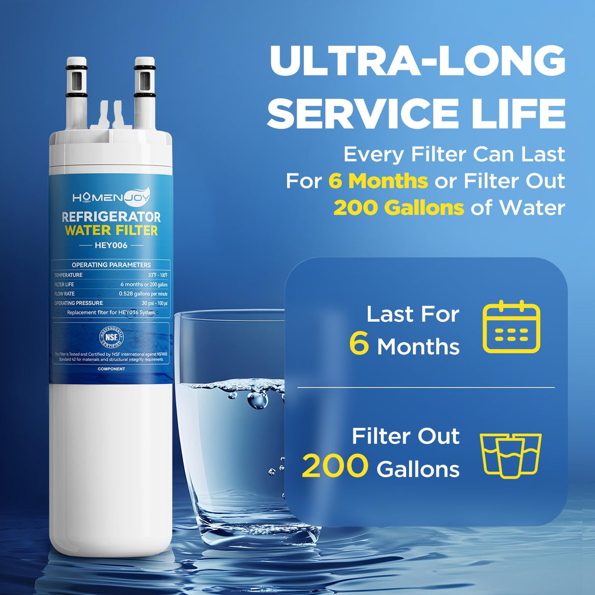 Water Filter Replacement Compatible with Frigidaire PureSource 3 WF3CB, 2 Pack