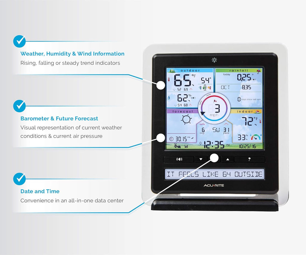 Iris (5-in-1) Wireless Indoor/Outdoor Weather Station with Color Display for Hyperlocal Weather Conditions (01536MCBA1)