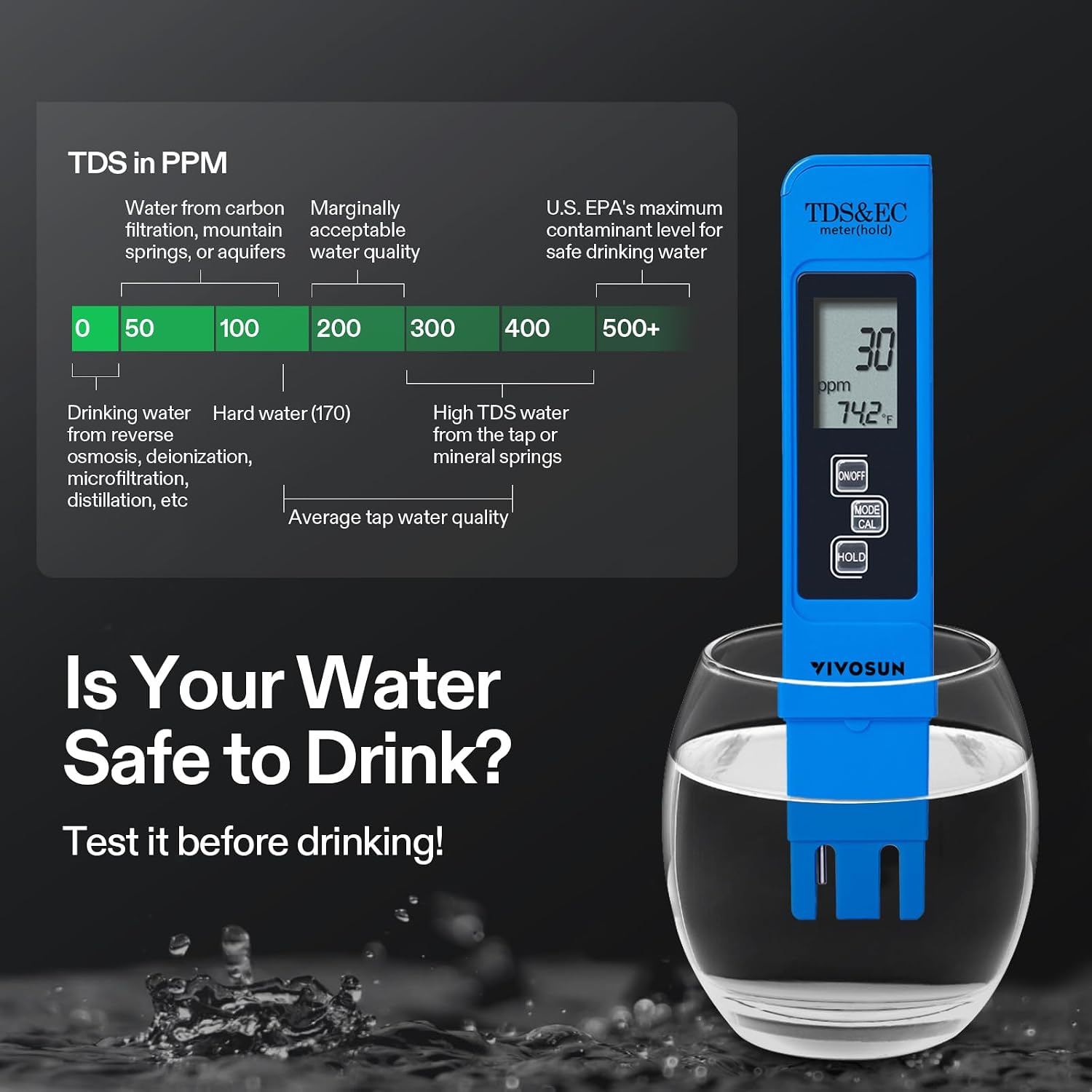 Digital pH Meter TDS EC Meter for Water 0.01 Accuracy Hydroponics | ±0.01 pH Accuracy, ATC, Auto Calibration, LCD