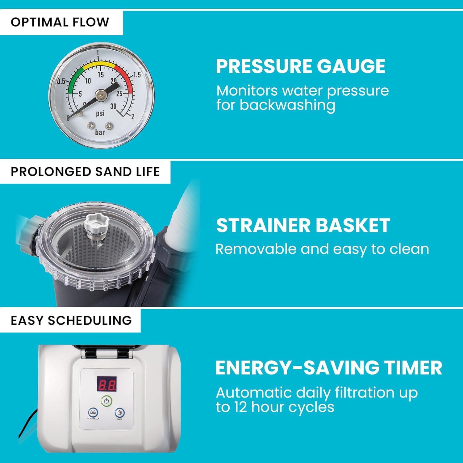 1,500 GPH Krystal Clear Sand Filter Pump for Above Ground Pools, Swimming Pool Pump with Automatic Timer - Improved