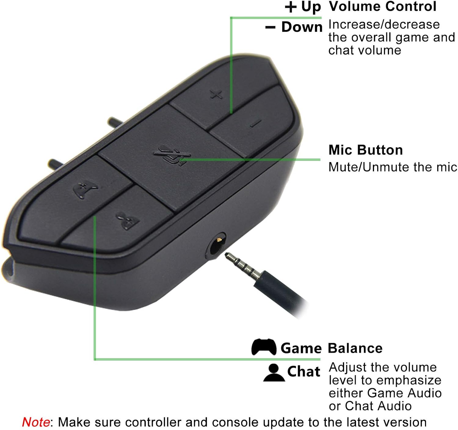 Stereo Headset Adapter for Xbox One & Xbox Series X|S Controller - Adjust Audio Balance (Game Sound & Voice Chat)