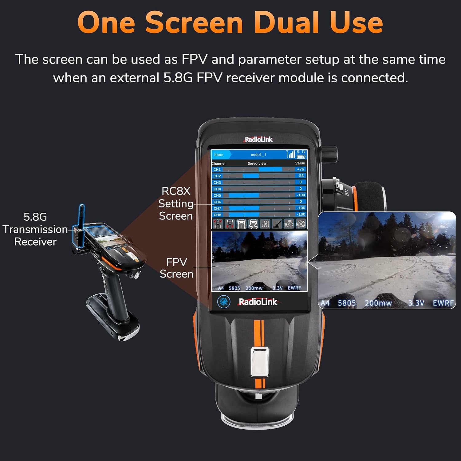 RC8X 8 Channels RC Transmitter with R8FG&R4FGM Gyro Receivers | 4.3" IPS Touch FPV Screen2.4G Voltage Telemetry