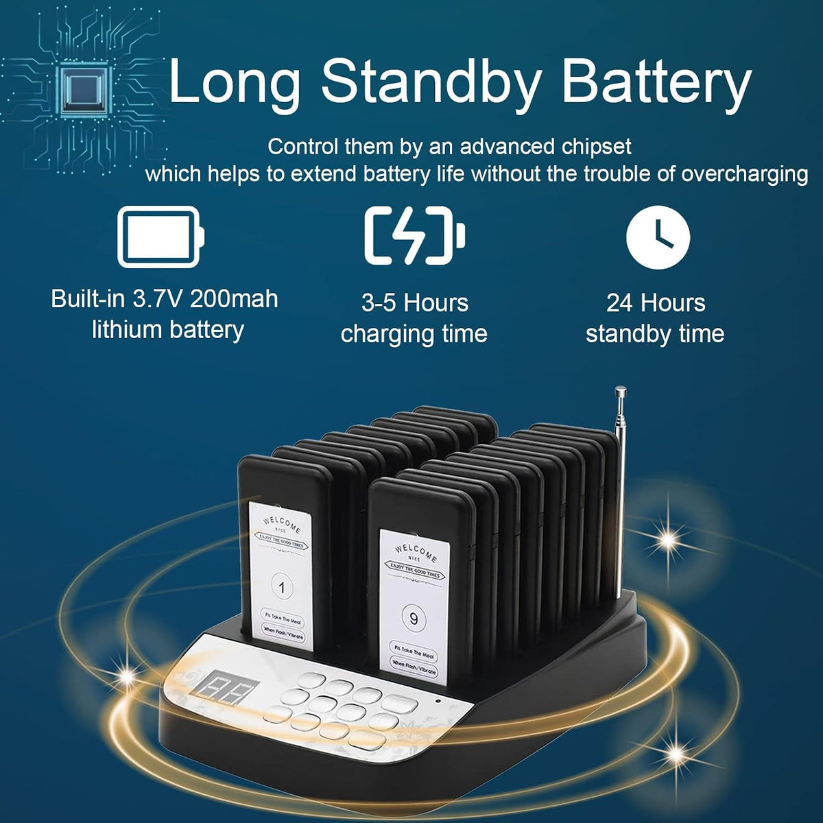 Restaurant Pager System, Pagers for Restaurants 1640ft Range, Waterproofs