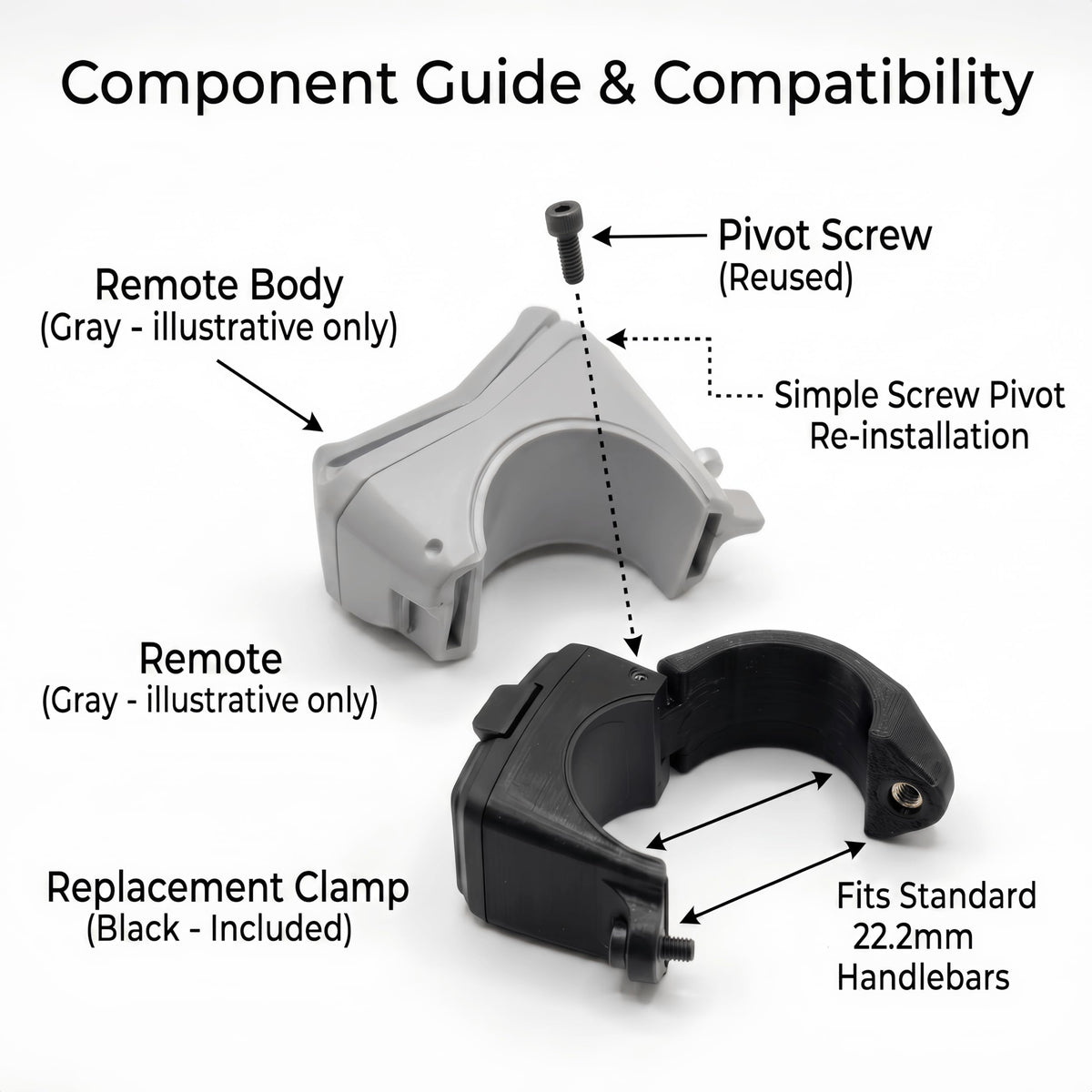 Replacement Clamp Compatible with Bosch Mini Remote BRC3300, Durable E-Bike Wireless Controller Mount, Easy Install Replacement Part for Remote Controller Fixing (2-pack)