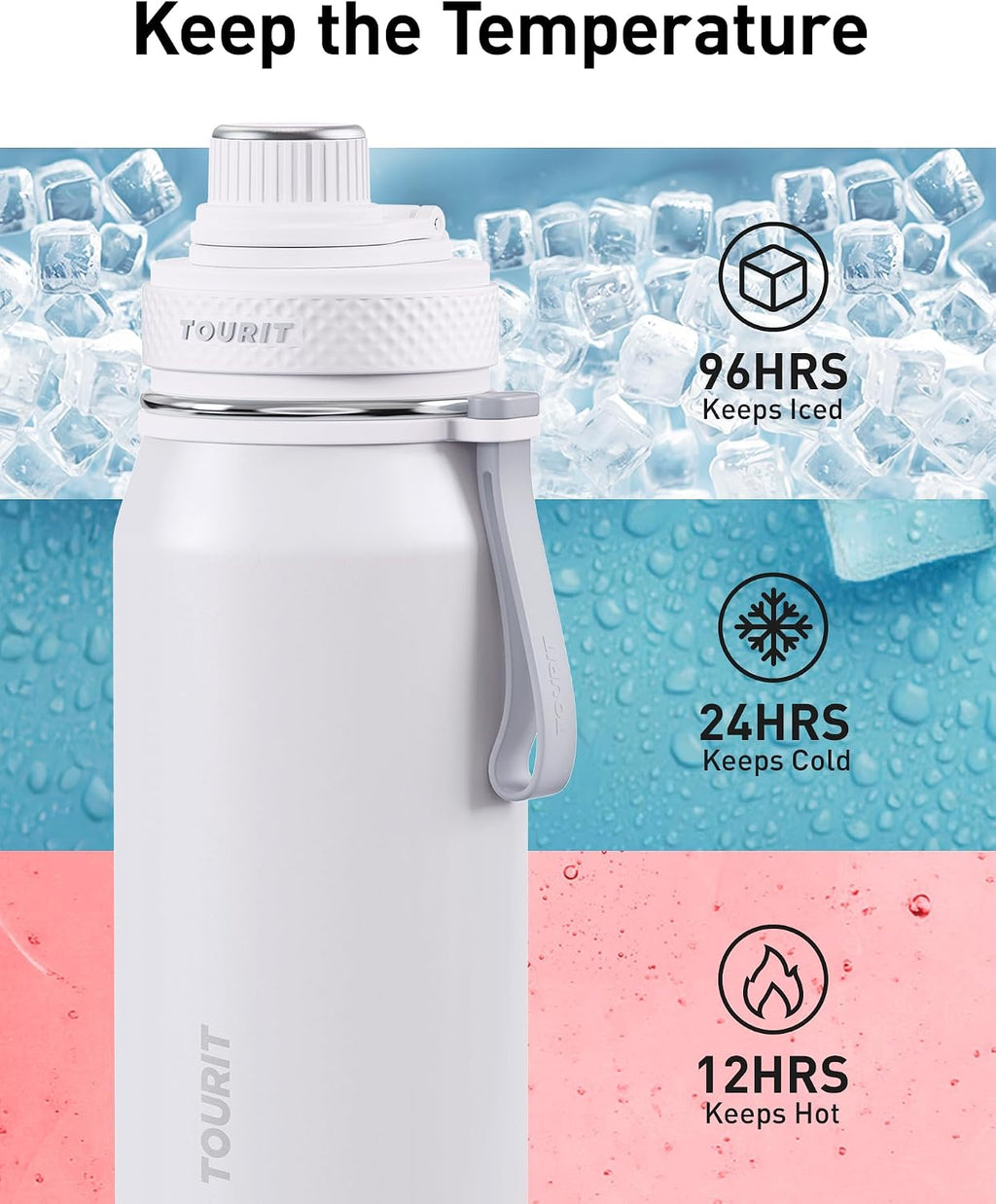 32oz Stainless Steel Wide Mouth Water Bottle, Double-Wall Vacuum Insulation with Spout Lid for Sports and Travel, Pink