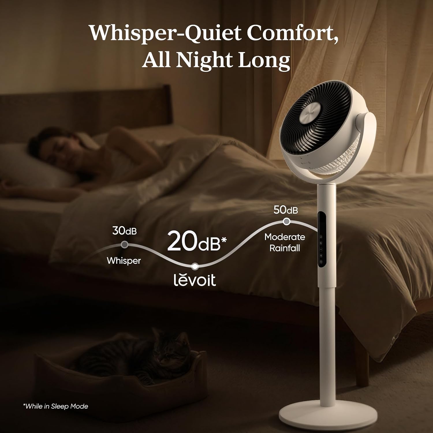 Standing Fan for Bedroom, 120° Oscillating Fan, 20dB quiet for Sleep | 908CFM Airflow, 9 Speeds 4 Modes, DC Motor