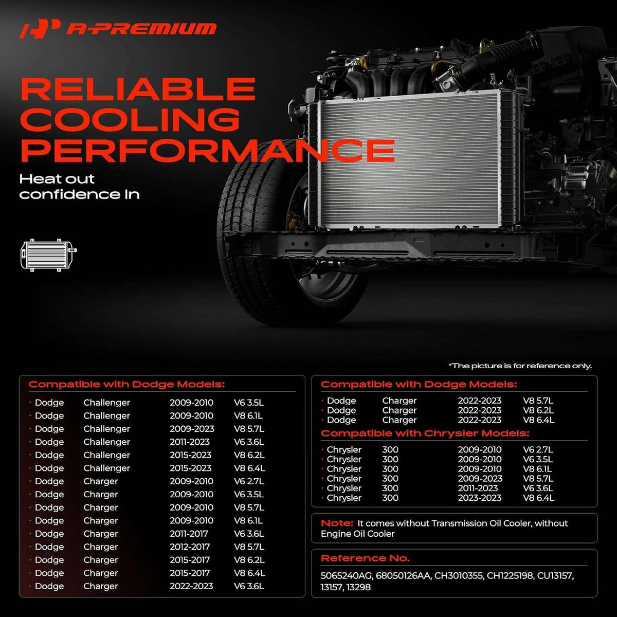 A-Premium Engine Coolant Radiator Assembly Compatible with Dodge, Chrysler