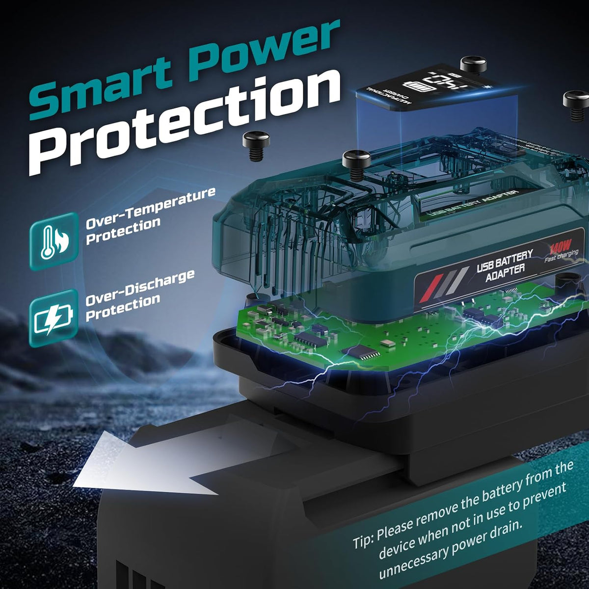 140W Battery USB Charger Compatible with Bosch 18V Battery