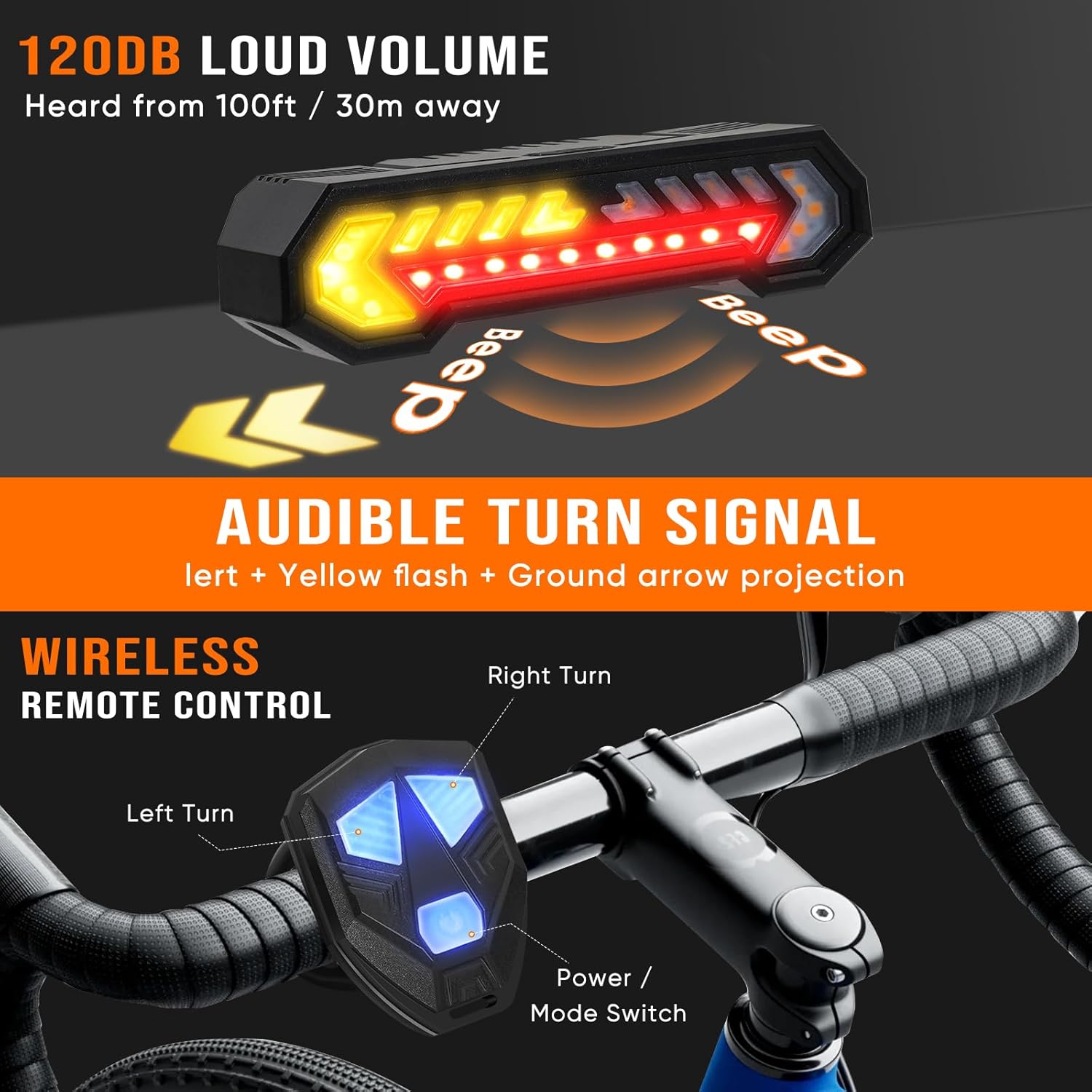 Smart Bike Tail Light, Wireless Remote Turn Signals with 120dB Audio Warning & Virtual Lane Projection, USB-C