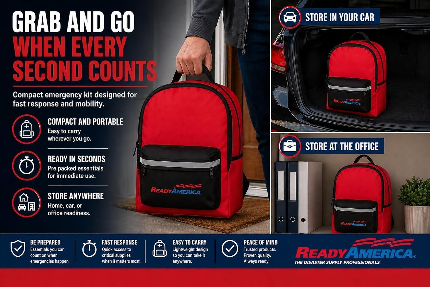 72 Hour Deluxe Emergency Kit, 1-Person 3-Day Backpack, First Aid Kit, Survival Blanket, Power Station, Emergency