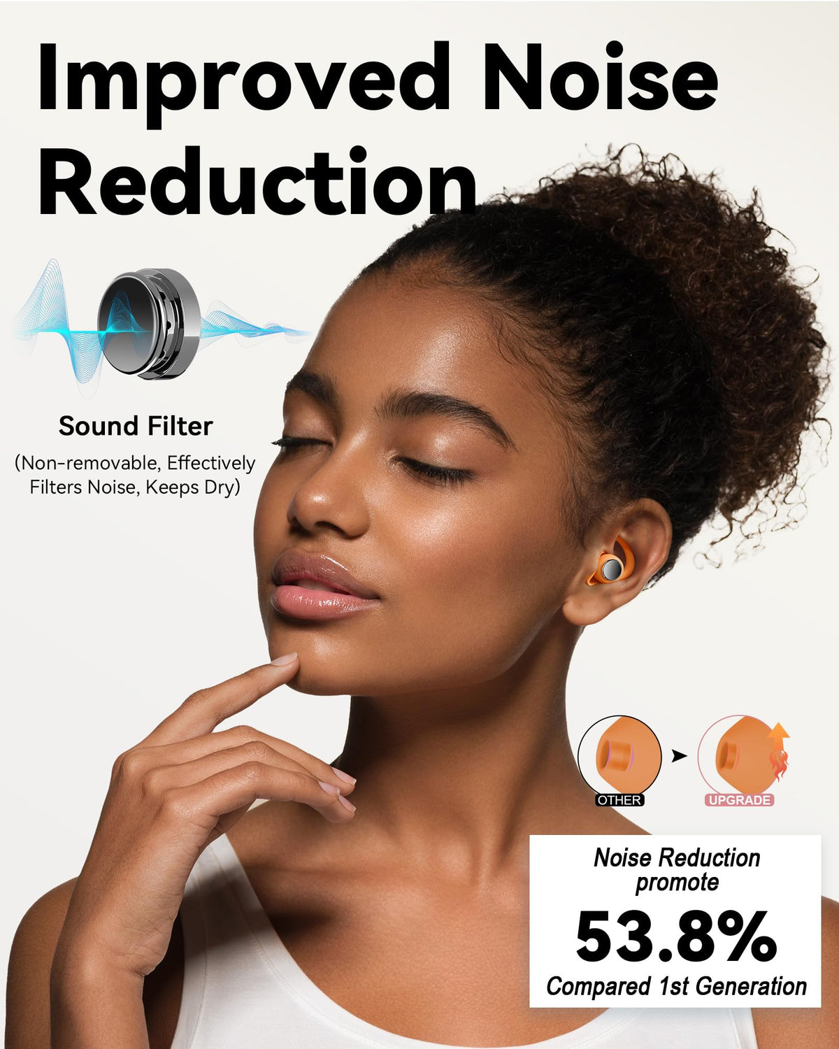 Ear Plugs for Sleeping, Noise Reduction Soft Silicone Earplugs