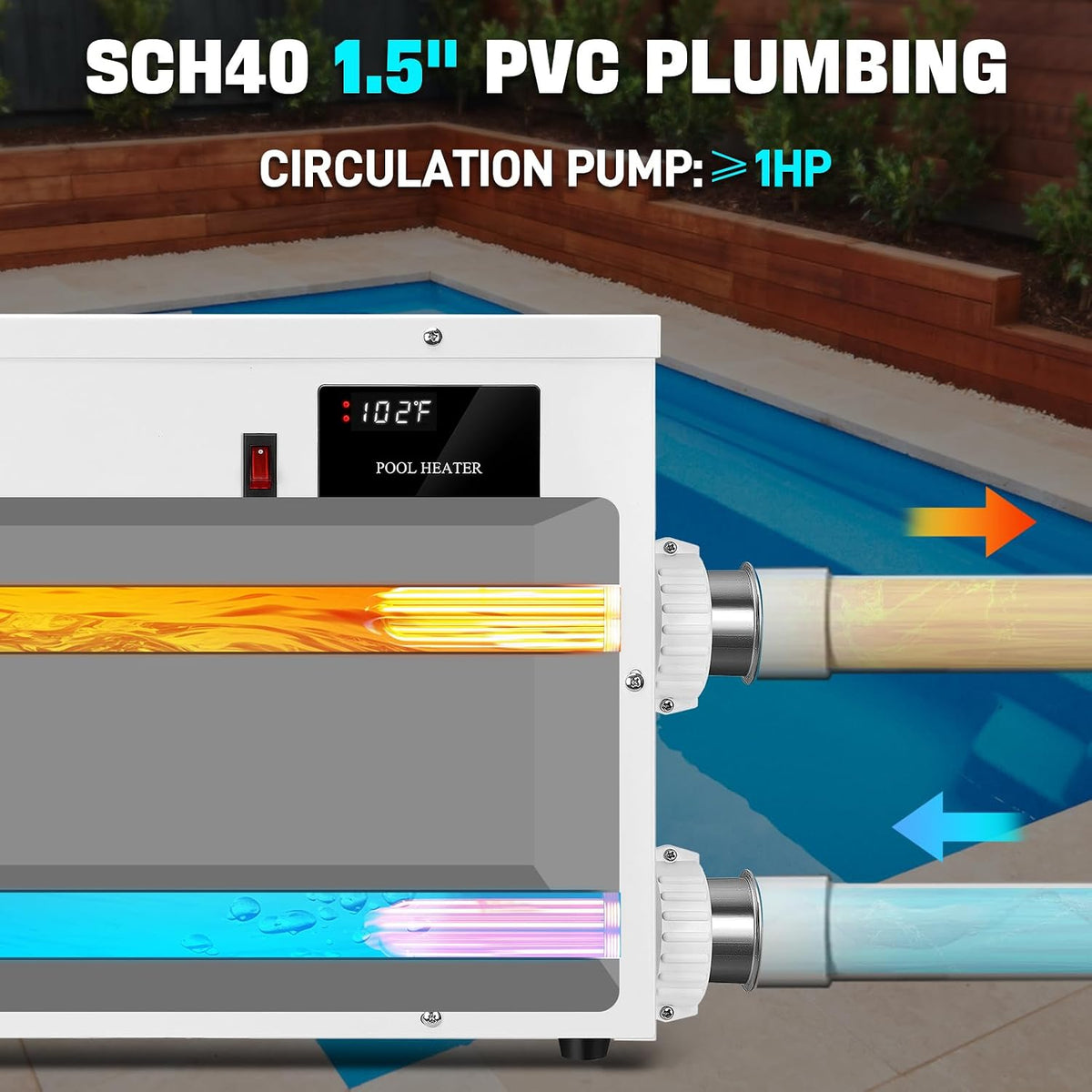 5.5KW 220V 25A Electric Pool Heater for Swimming Pool, Hot Tub & Spa Heater with Digital Touch Screen Thermostat