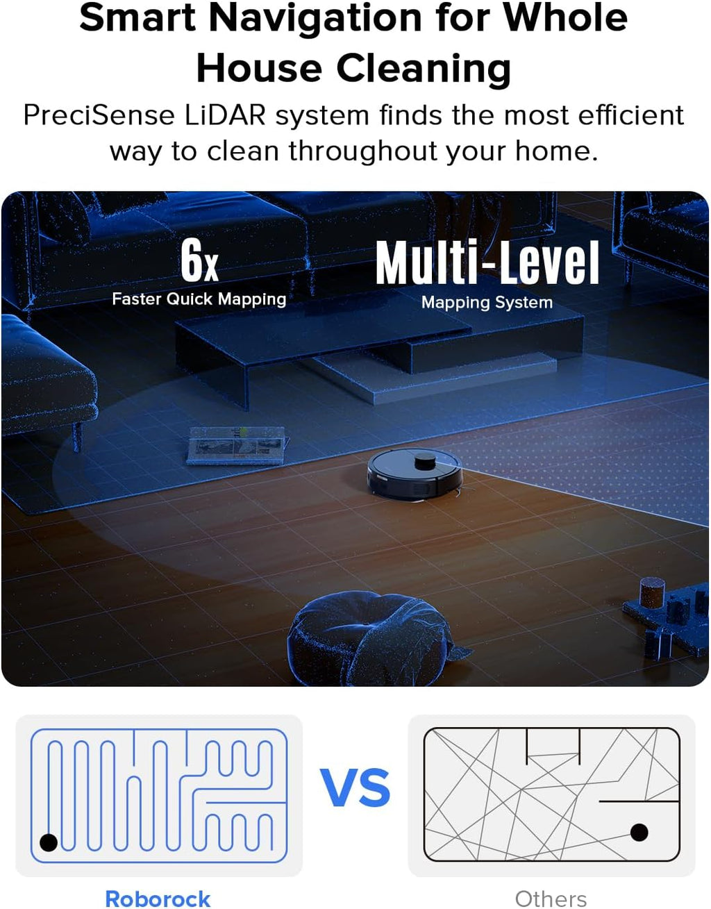 Q7 L5 Robot Vacuum and Mop Combo, 8,000Pa Suction | Upgraded from Q5 Pro, Dual Anti-Tangle System, LiDAR Navigation