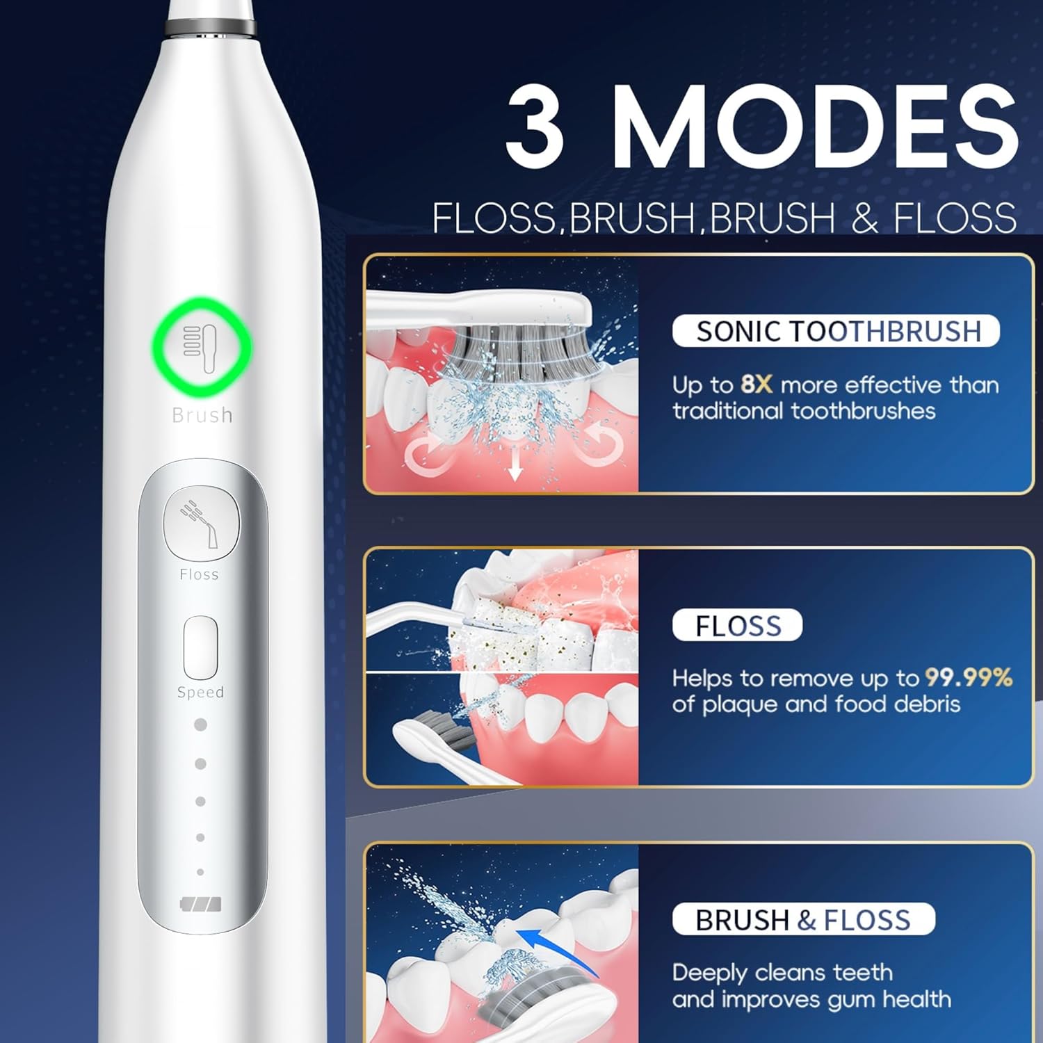 Electric Toothbrush with Water Flosser -Cordless 3-in-1 Flossing Toothbrush Sonic 2.0 for Braces & Travel, 30-Day