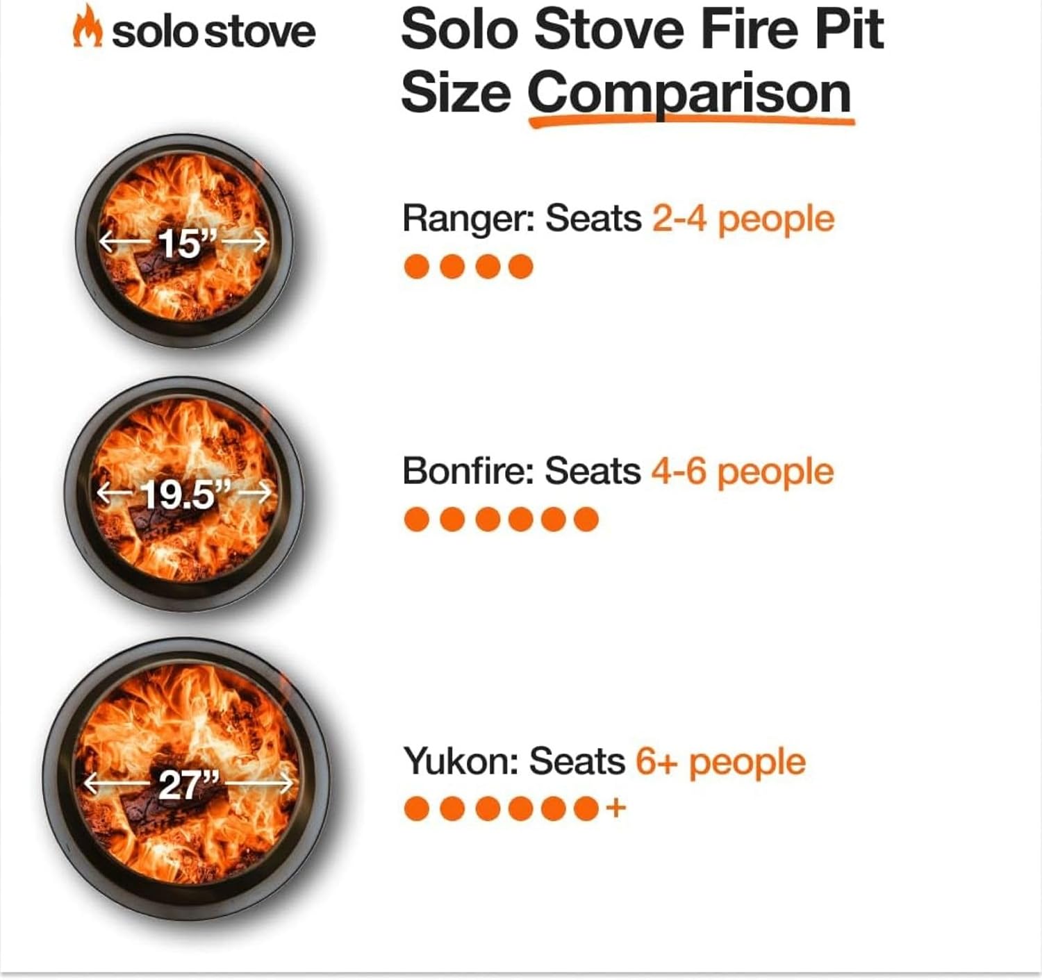 Yukon 2.0 + Stand | 27" Smokeless Fire Pit, Silver