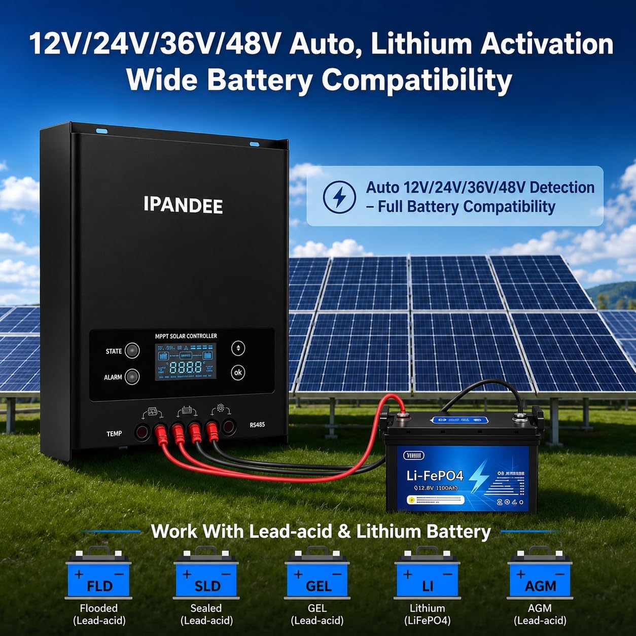 60A MPPT Solar Charge Controller 200VDC Max Input,99.9% Efficiency,12V/24V/36V/48V Auto,APP Monitoring,60 Amp LCD