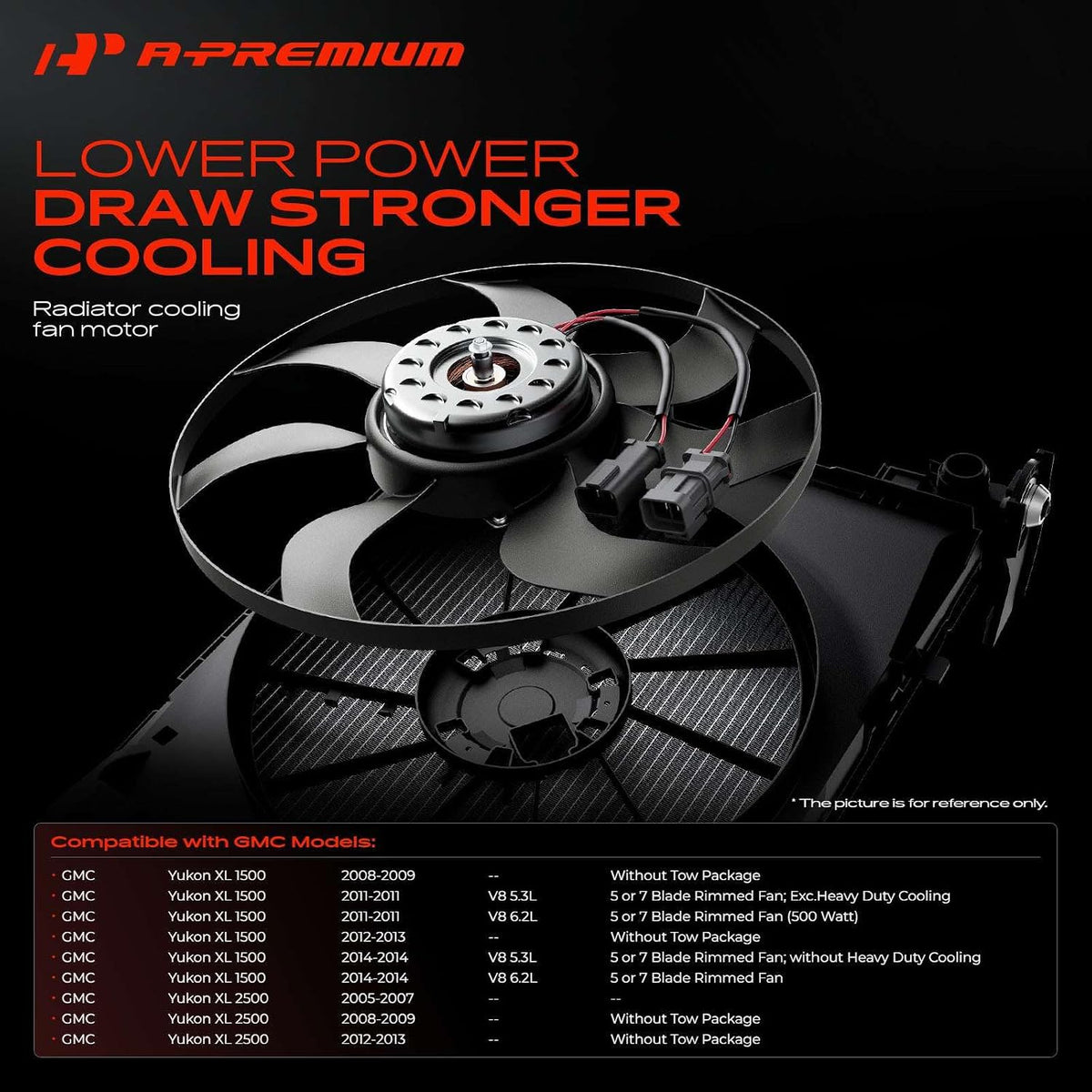 A-Premium Radiator Fan Motor Compatible with Chevrolet, GMC, Cadillac