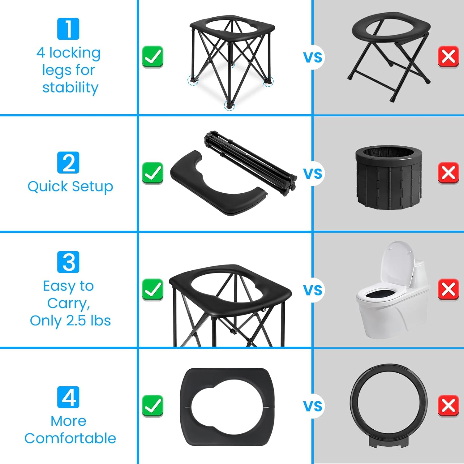 15.6'' Portable Toilet for Camping, Ultralight Foldable Camping Toilet 2-Second Setup, 350LBS Portable Potty for