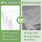 Acid Free Tissue Paper for Storage, 300 Sheets 24 x 33 in Bulk Large White Tissue Paper, Archival Packing Paper for