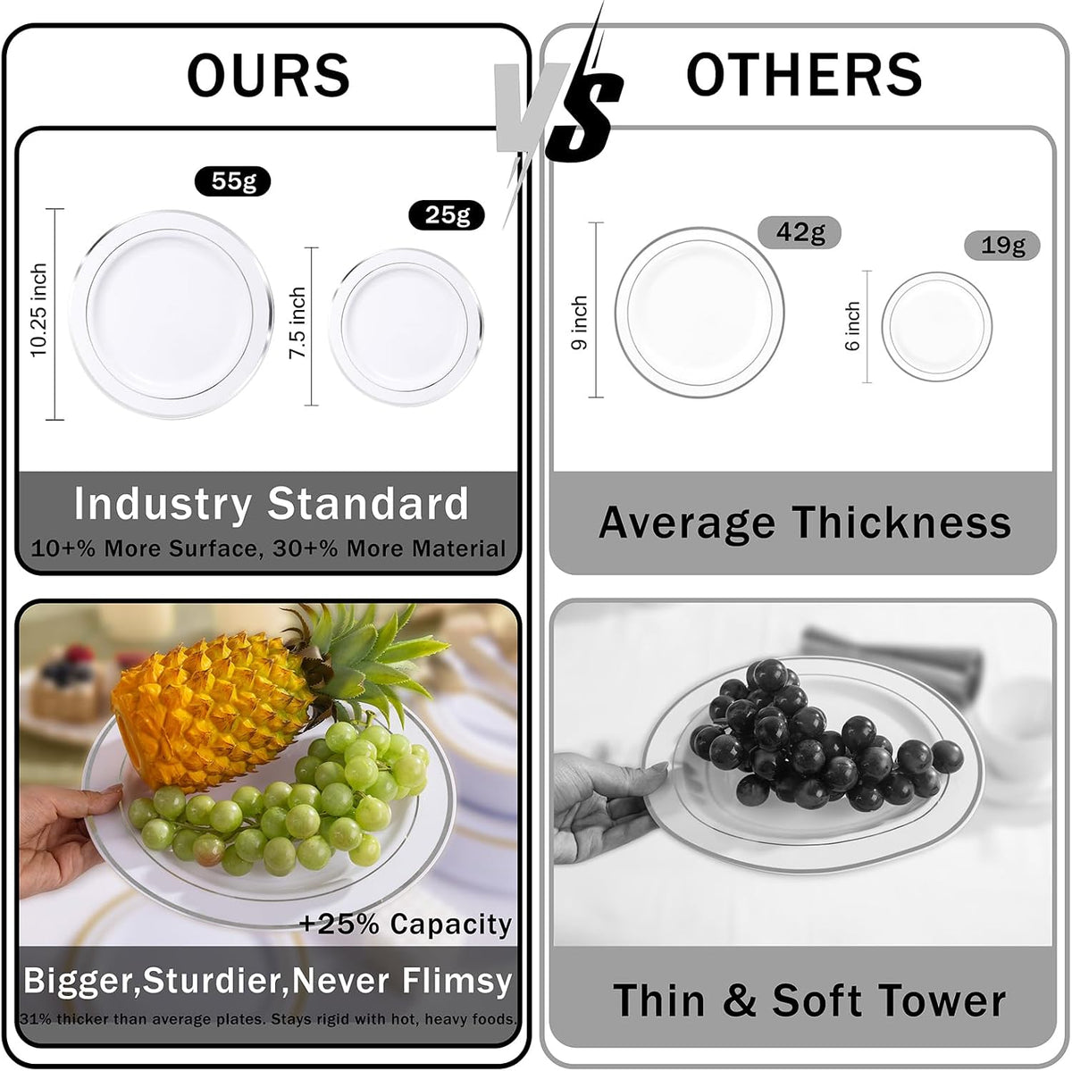 350-Piece Silver Plastic Dinnerware Set - Disposable 10.25" Dinner Plates, 7.5" Dessert Plates, 9oz Silver Rim Cups &