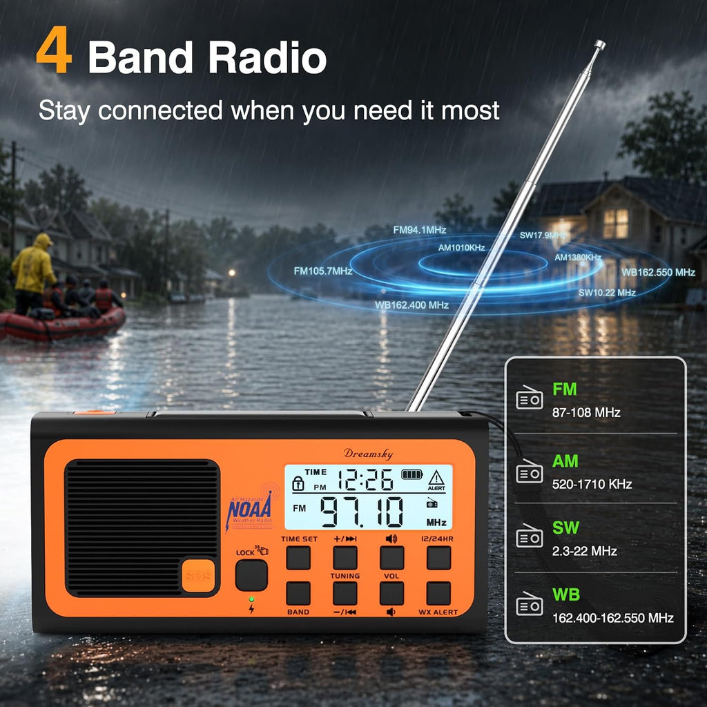 Emergency Radio NOAA Weather Alert with Hand Crank | Radio Portable AM FM SW, 18500mWh Rechargeable Battery Operated