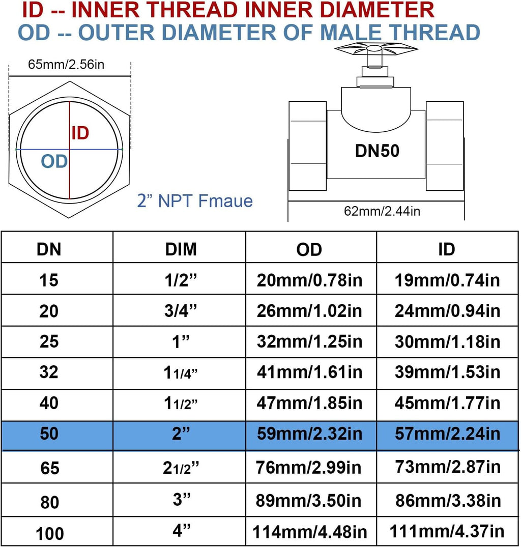 NPT 2” Brass Gate Valve DN50
