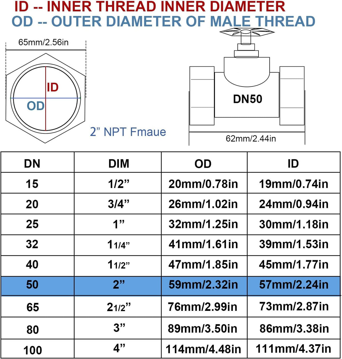 NPT 2” Brass Gate Valve DN50