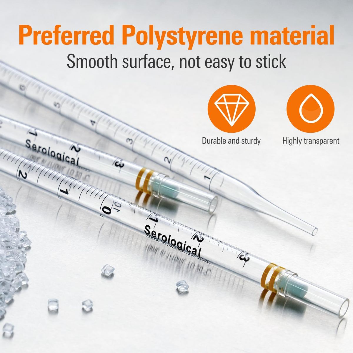 Polystyrene Serological Pipettes Individually Wrapped Sterile Plastic Graduated Pipette 50ml, Pack of 50