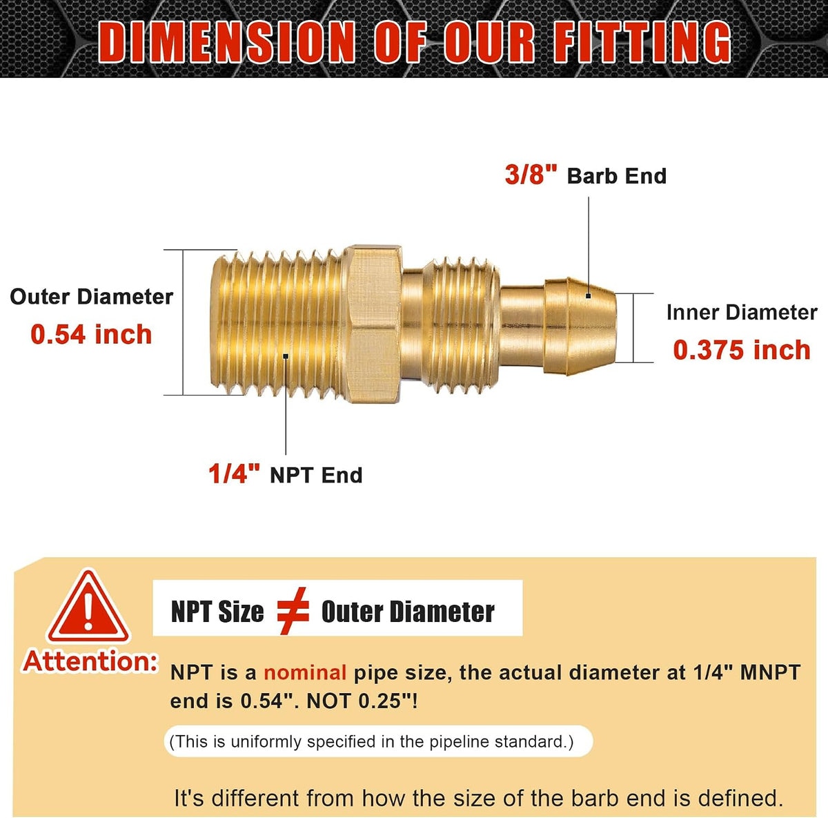 Premium Solid Brass 2PCS Reusable Replacement Fitting For 3/8-Inch ID Hose,1/4-Inch NPT Rigid