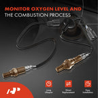 A-Premium O2 Oxygen Sensor, Compatible with Toyota