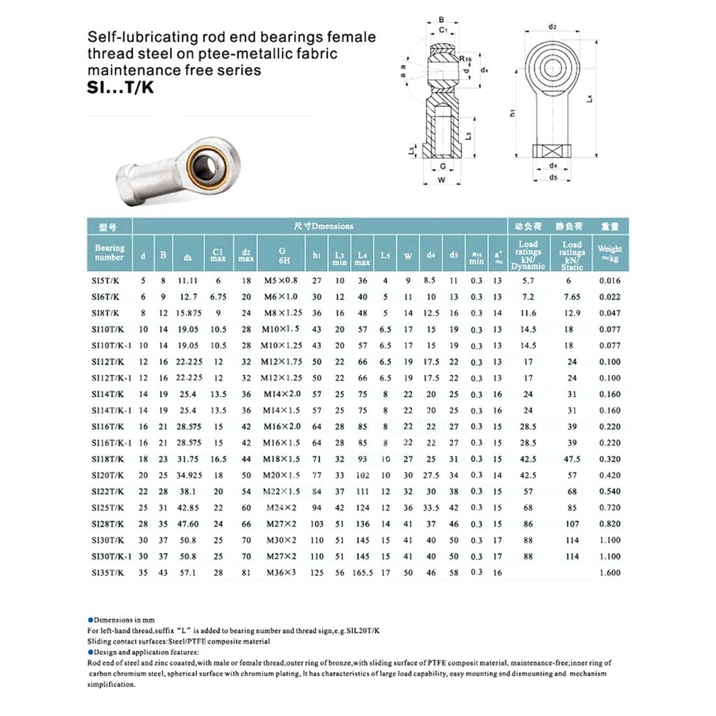 uxcell SI8T/K, Rod End Bearing, 8mm Inside Dia Economy Self Lubricating Female Right Hand 4pcs