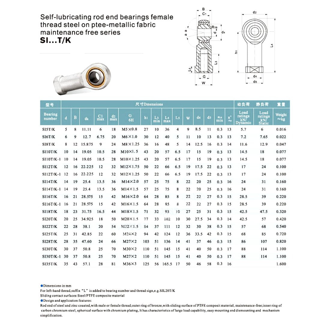 uxcell SI8T/K, Rod End Bearing, 8mm Inside Dia Economy Self Lubricating Female Right Hand 4pcs