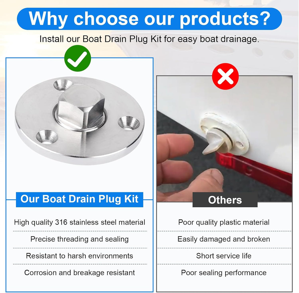 Stainless Steel Boat Drain Plug Kit for Garboard and Transom Scuttle