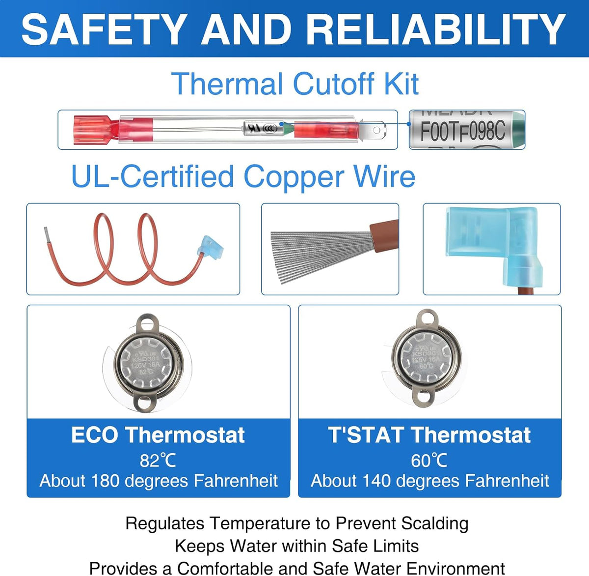 91447 93866 RV Water Heater Thermal Cutoff & ECO Thermostat Kit