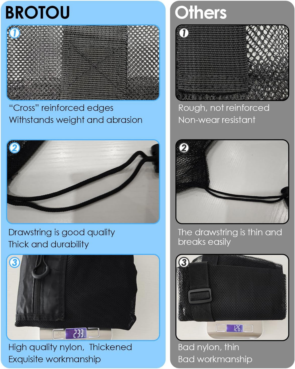 Thickened Extra Large Sports Ball Bag Mesh Socce Ball Bag | Heavy Duty Drawstring Bags Team Work for Holding